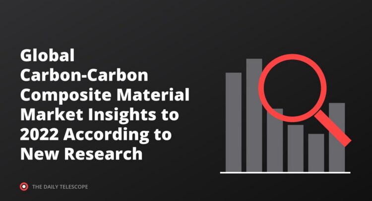 Global Carbon-Carbon Composite Material Market Insights to 2022 According to New Research