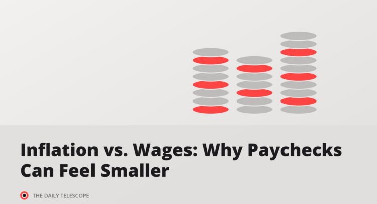 Inflation vs. Wages: Why Paychecks Can Feel Smaller
