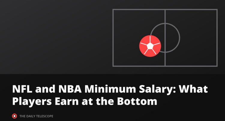 NFL and NBA Minimum Salary: What Players Earn at the Bottom