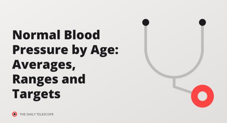 Normal Blood Pressure by Age: Averages, Ranges and Targets