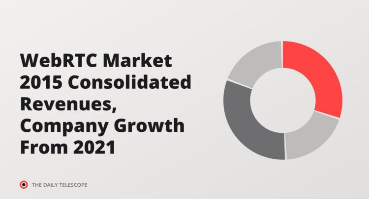 WebRTC Market 2015 Consolidated Revenues, Company Growth From 2021